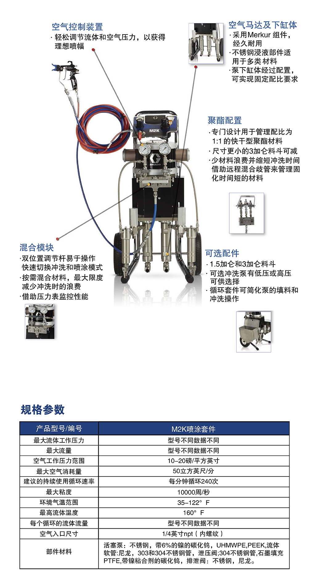Graco M2K 双组份喷涂机